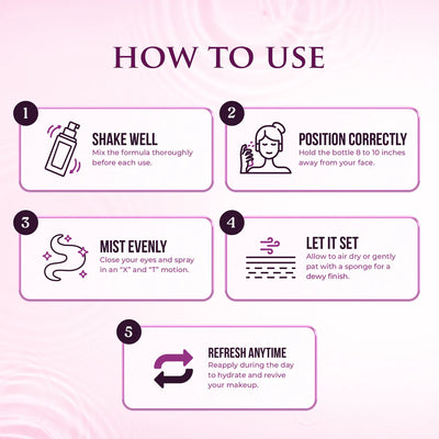 Fix & Flaunt Makeup Setting Spray (100ml)